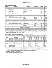 MC100LVELT23DTRG datasheet.datasheet_page 3