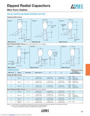 TAP226K020CRS datasheet.datasheet_page 2