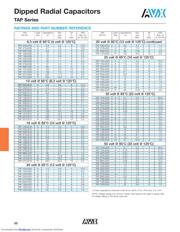 TAP226K020SRW datasheet.datasheet_page 5