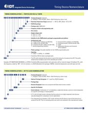 9DB108BFLF datasheet.datasheet_page 4