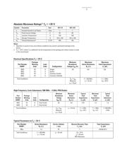 HSMP-4820-TR1 datasheet.datasheet_page 2