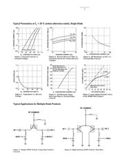 HSMP-4820-TR1 datasheet.datasheet_page 3