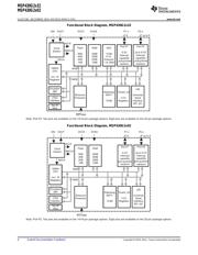 MSP430G2232IRSA16 datasheet.datasheet_page 4