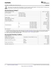 DS16F95QML-SP datasheet.datasheet_page 4