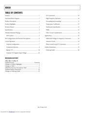 AD6555ABC datasheet.datasheet_page 2