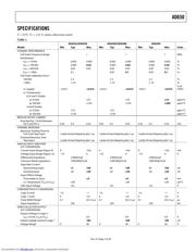 AD6555ABC datasheet.datasheet_page 3