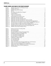 ISD4002-240 datasheet.datasheet_page 2