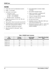 ISD4002-150 datasheet.datasheet_page 4