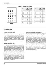 ISD4002-240 datasheet.datasheet_page 6