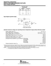 SN74ACT574PW datasheet.datasheet_page 2