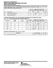 SN74ACT574DBR 数据规格书 4