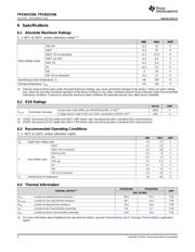 TPS563210A datasheet.datasheet_page 4