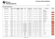 SN74128NS datasheet.datasheet_page 3