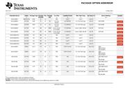 SN74128NS datasheet.datasheet_page 4