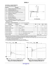 SRV05-4 datasheet.datasheet_page 2