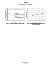 SRV05-4 datasheet.datasheet_page 4