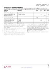 LT3796HFE#PBF datasheet.datasheet_page 5