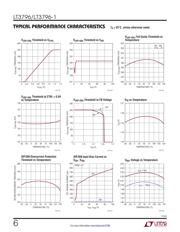 LT3796HFE#PBF datasheet.datasheet_page 6