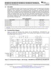 MSP430FR5738IRGER datasheet.datasheet_page 2