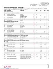 LTC2257IUJ-14 datasheet.datasheet_page 5