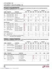 LTC2257IUJ-14 datasheet.datasheet_page 6