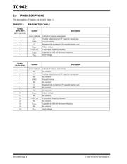 TC962COE datasheet.datasheet_page 4