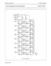 74HC597D datasheet.datasheet_page 5