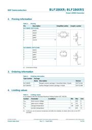 BLF184XR datasheet.datasheet_page 2