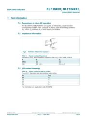 BLF184XRS datasheet.datasheet_page 5