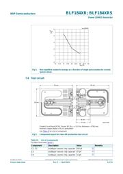 BLF184XR datasheet.datasheet_page 6