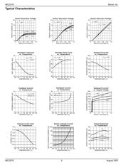 MIC2570-1BM-TR datasheet.datasheet_page 4