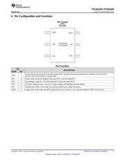 TPS563209DDCR datasheet.datasheet_page 3