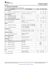 TPS563209DDCR datasheet.datasheet_page 5