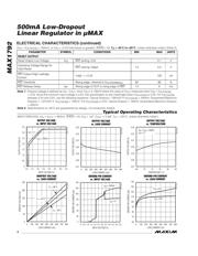 MAX1792EUA33+ 数据规格书 4