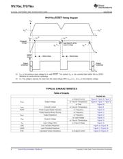 TPS77518QPWPRQ1 datasheet.datasheet_page 6