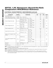 MAX919EUK+T datasheet.datasheet_page 4