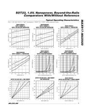 MAX919EUK+T datasheet.datasheet_page 5