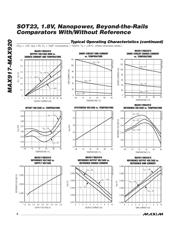 MAX919EUK+T datasheet.datasheet_page 6