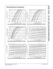 FES10D datasheet.datasheet_page 4