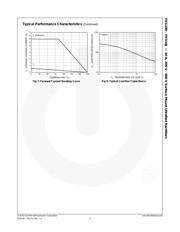 FES10D datasheet.datasheet_page 5