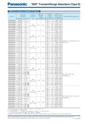 ERZ-V14D221 datasheet.datasheet_page 3