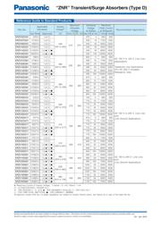 ERZ-V14D221 datasheet.datasheet_page 4