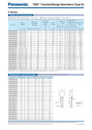 ERZ-V14D221 datasheet.datasheet_page 6