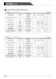 XC6202P332TB datasheet.datasheet_page 4