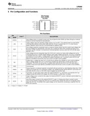 LM5060QDGSRQ1 datasheet.datasheet_page 3