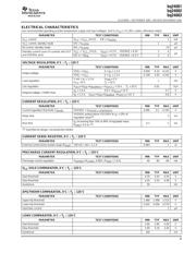 BQ24003RGW datasheet.datasheet_page 3