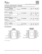 BQ24003RGW datasheet.datasheet_page 5