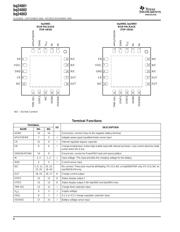 BQ24003RGW datasheet.datasheet_page 6