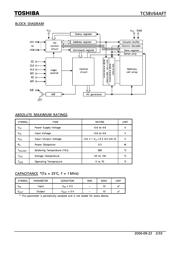 TC58V64AFT 数据规格书 2