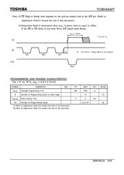 TC58V64AFT 数据规格书 5